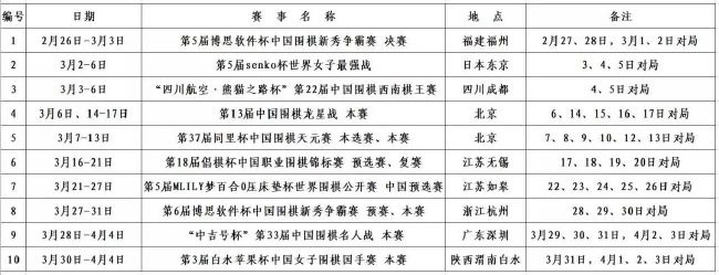 但永贝里对球队的进攻表示担忧，因为与上赛季相比，萨卡、厄德高、马丁内利和热苏斯的进球率都有所下降，他认为这可能会在赛季行进过程中成为一个问题。